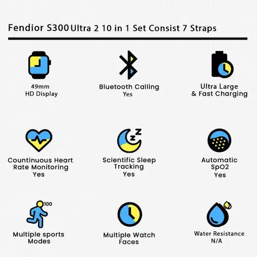 Fendior S300 Ultra 2 Smart Watch with Airpods Pro Gen 2 - Smart Gadget Hub